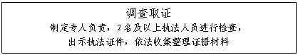 文本框: 调查取证 制定专人负责，2名及以上执法人员进行检查， 出示执法证件，依法收集整理证据材料 