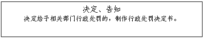 文本框: 决定、告知 决定给予相关部门行政处罚的，制作行政处罚决定书。 