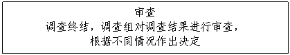 文本框: 审查 调查终结，调查组对调查结果进行审查， 根据不同情况作出决定 