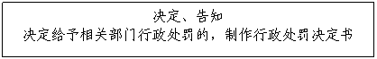 文本框: 决定、告知 决定给予相关部门行政处罚的，制作行政处罚决定书 