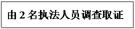 文本框: 由2名执法人员调查取证 