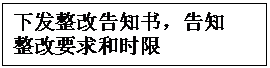 文本框: 下发整改告知书，告知 整改要求和时限 