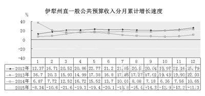 买球平台
