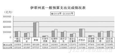 买球平台