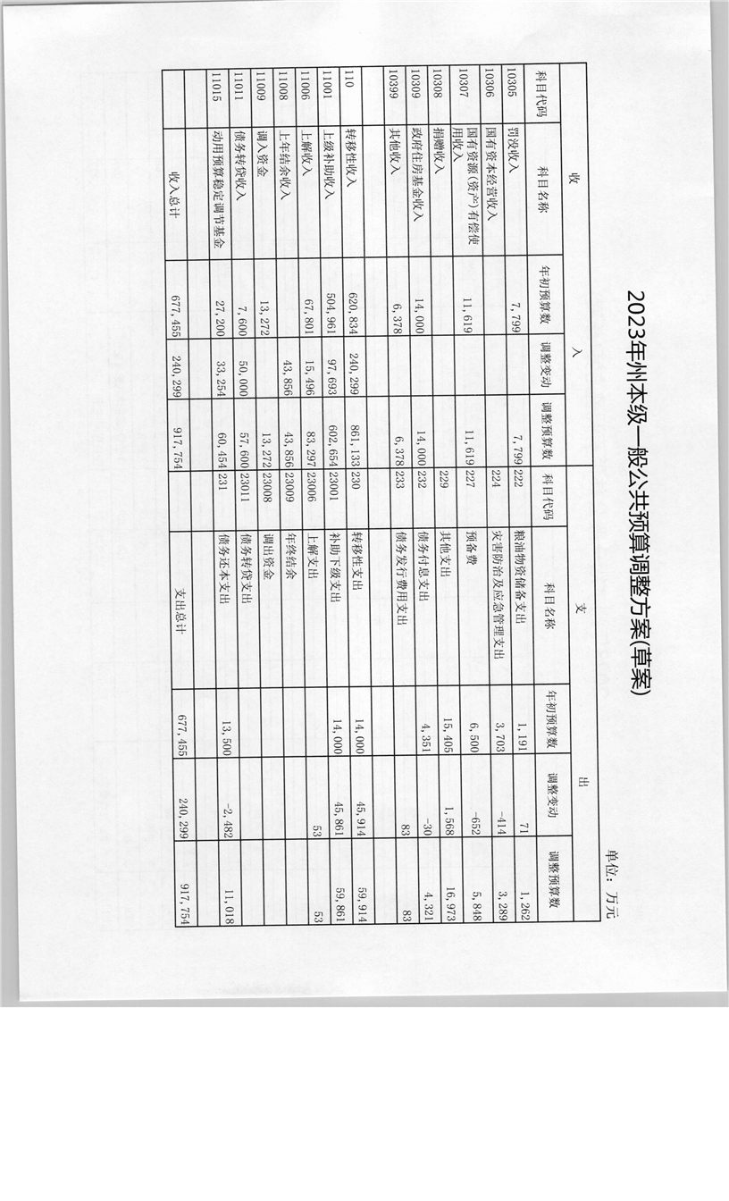 买球平台