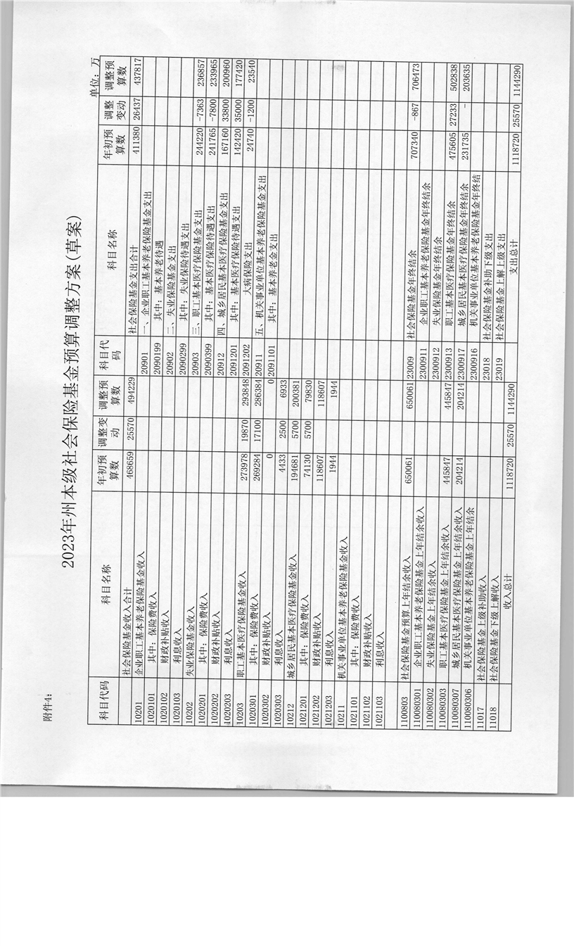 买球平台