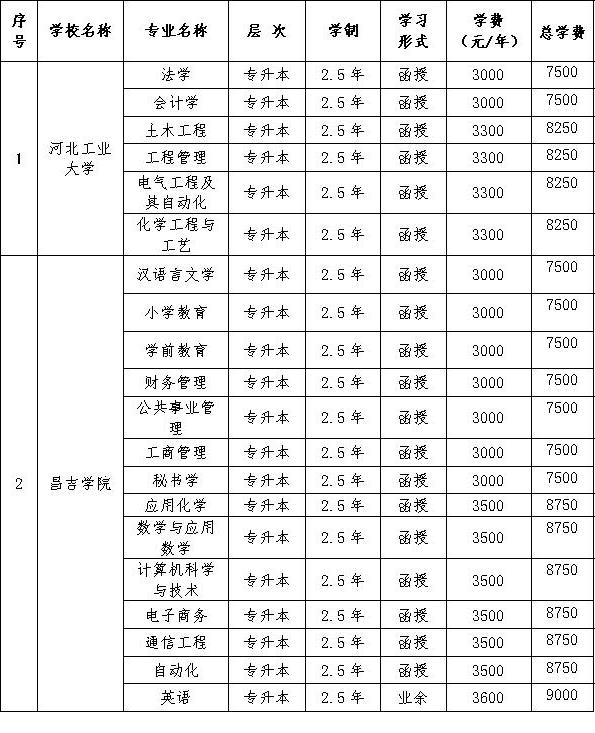 买球平台