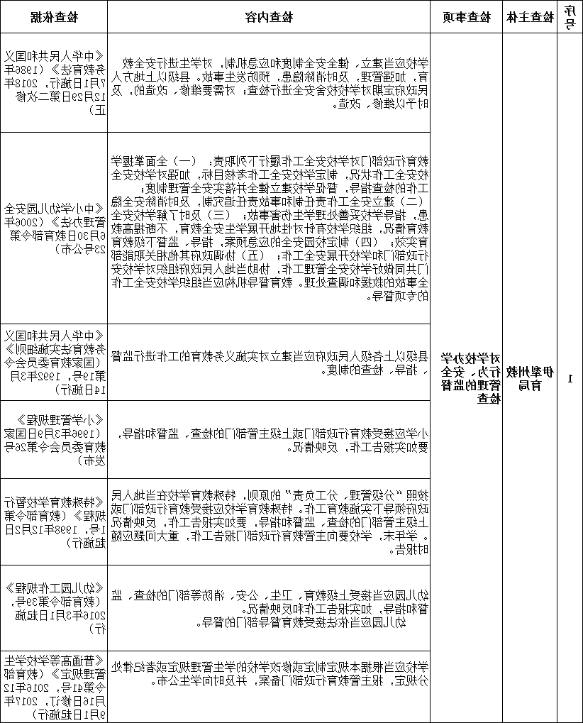 买球平台