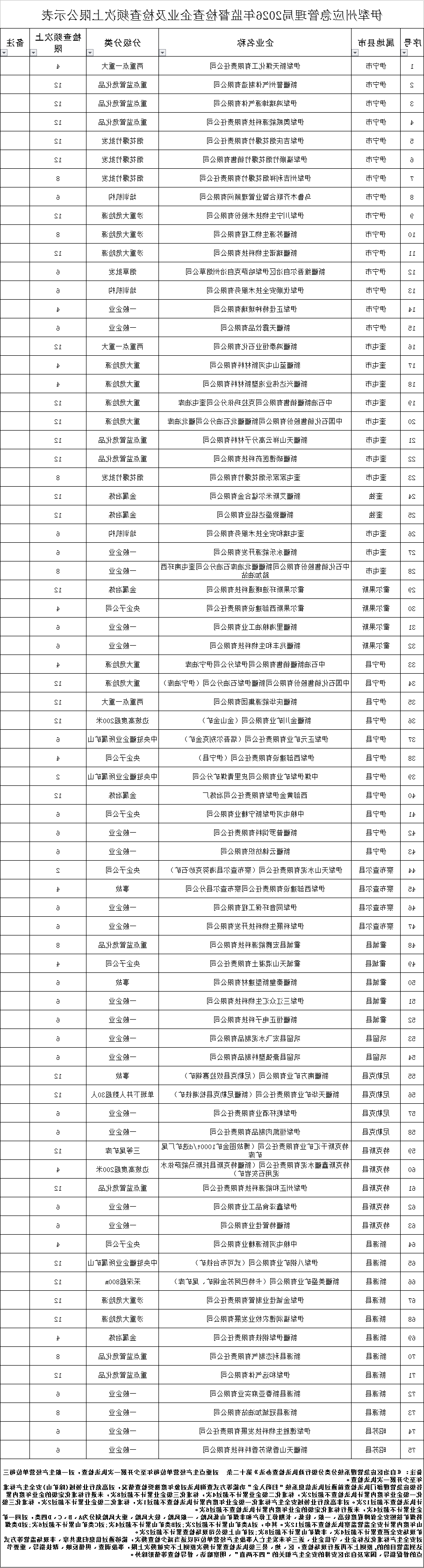 买球平台