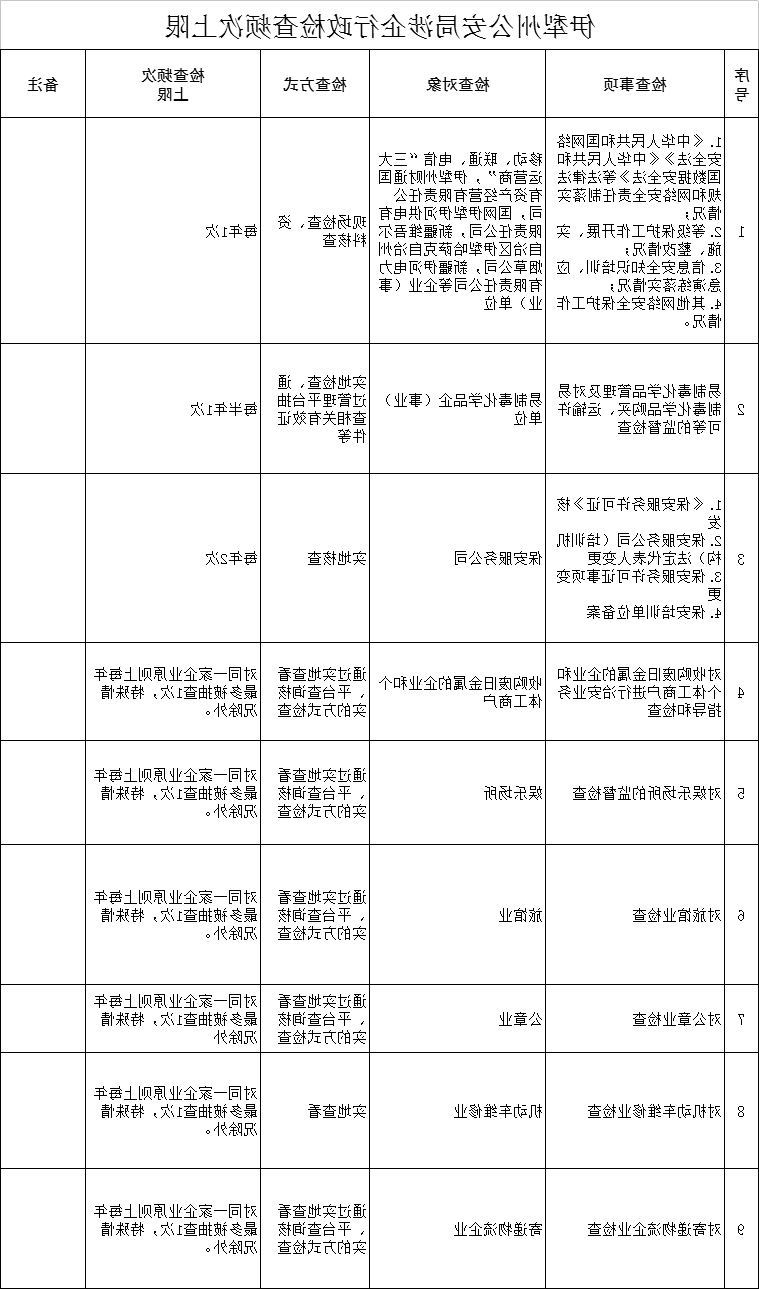 买球平台