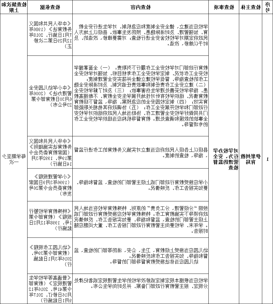 买球平台