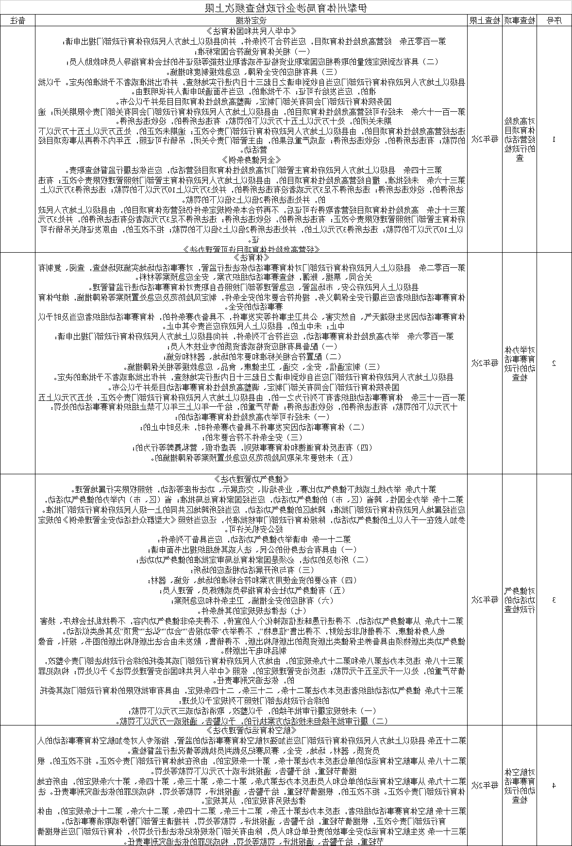 买球平台