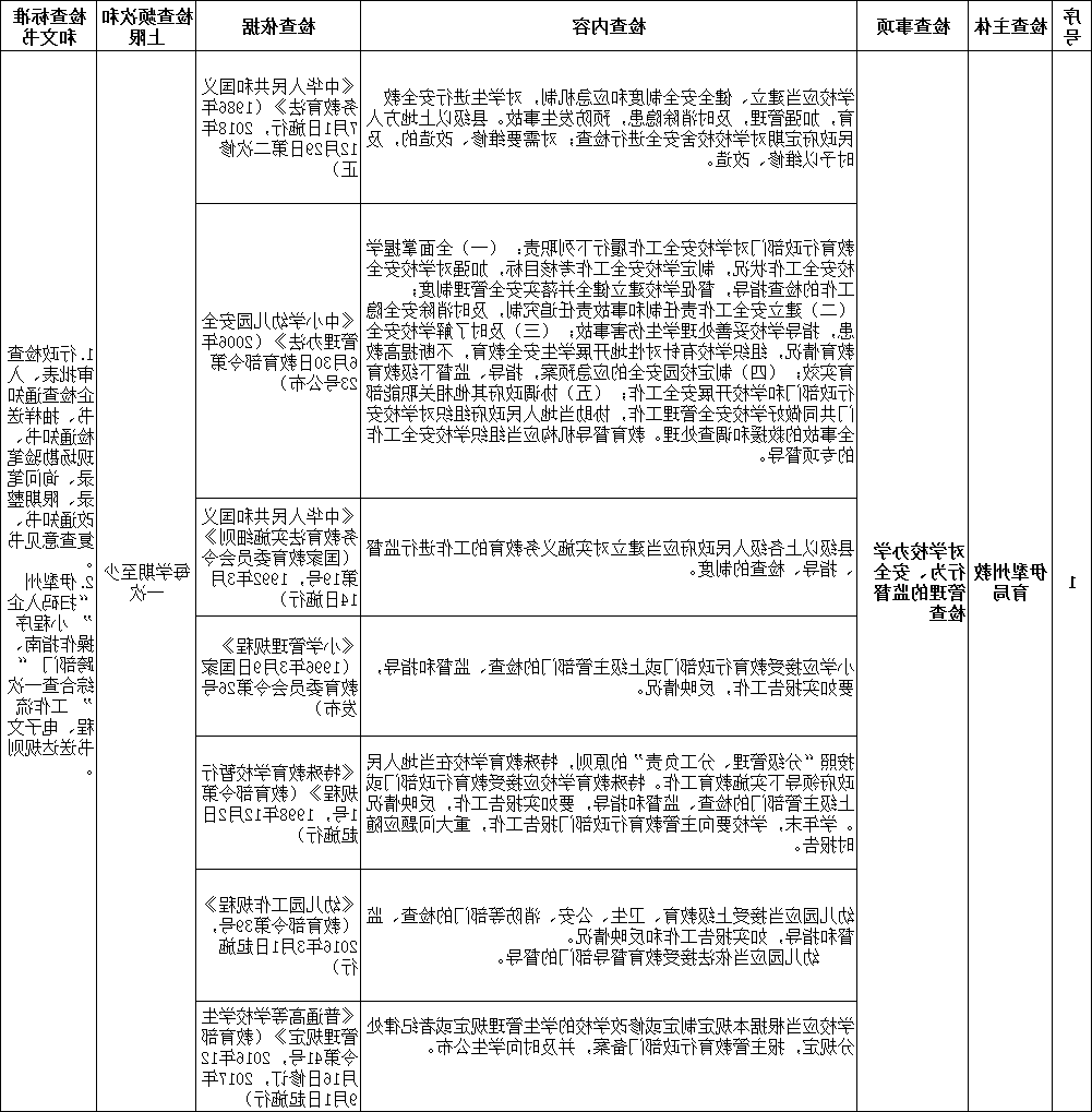 买球平台