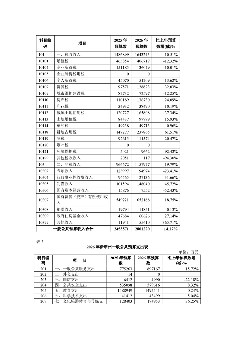 买球平台