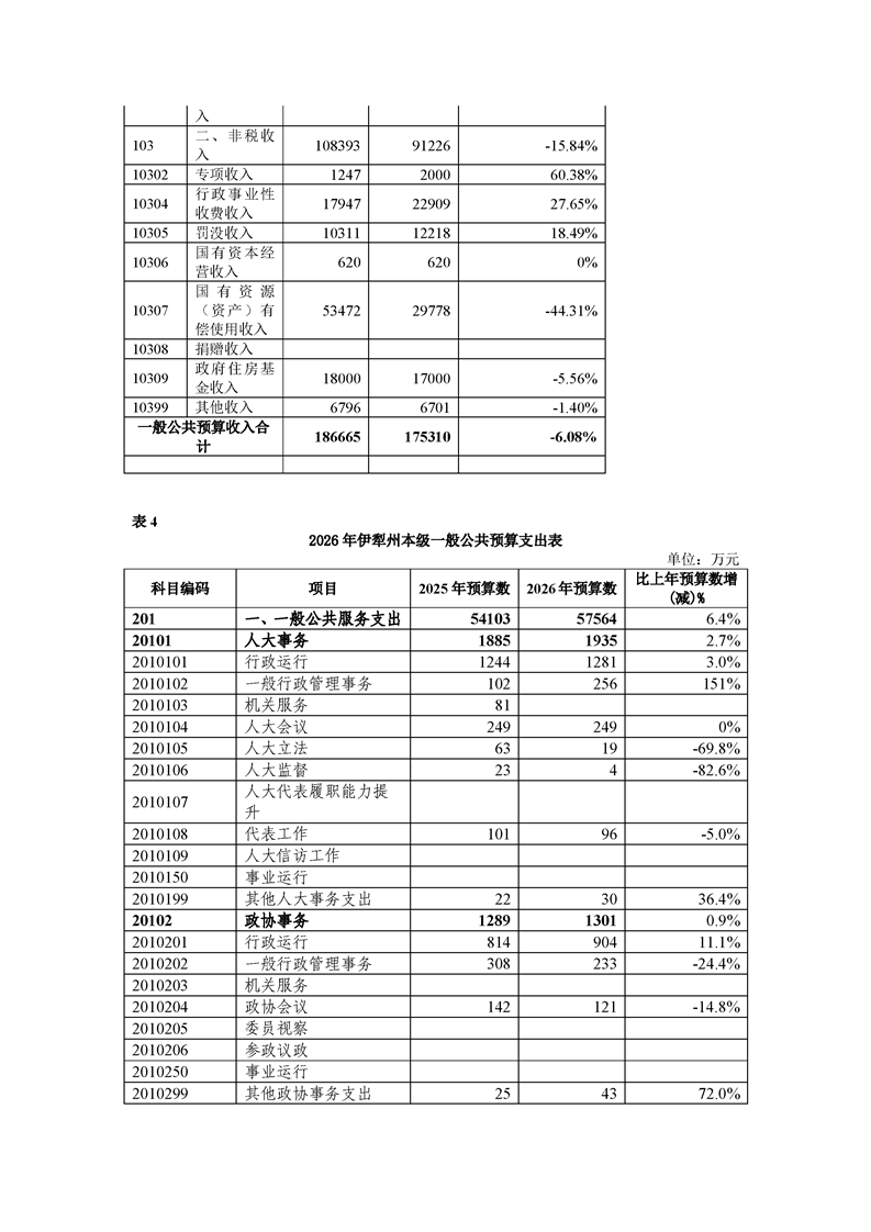 买球平台