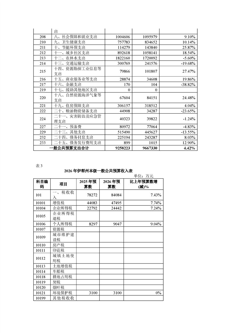 买球平台