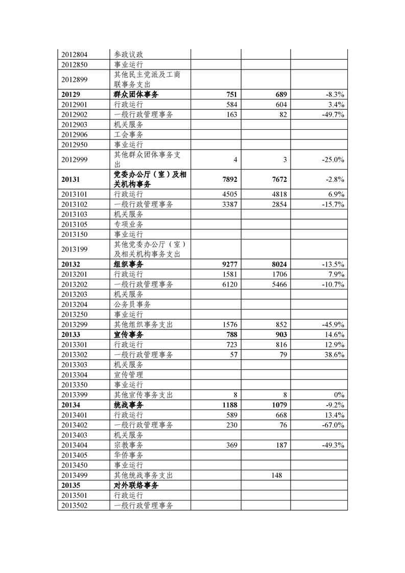 买球平台