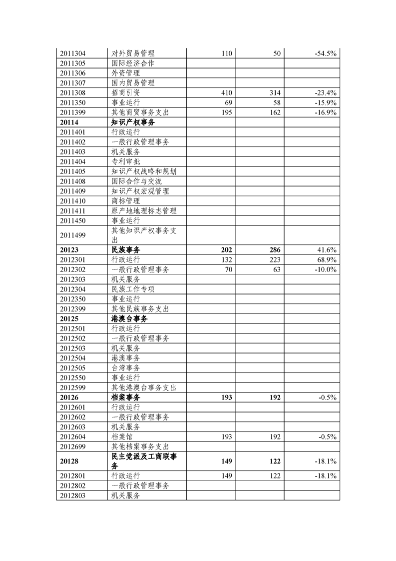 买球平台