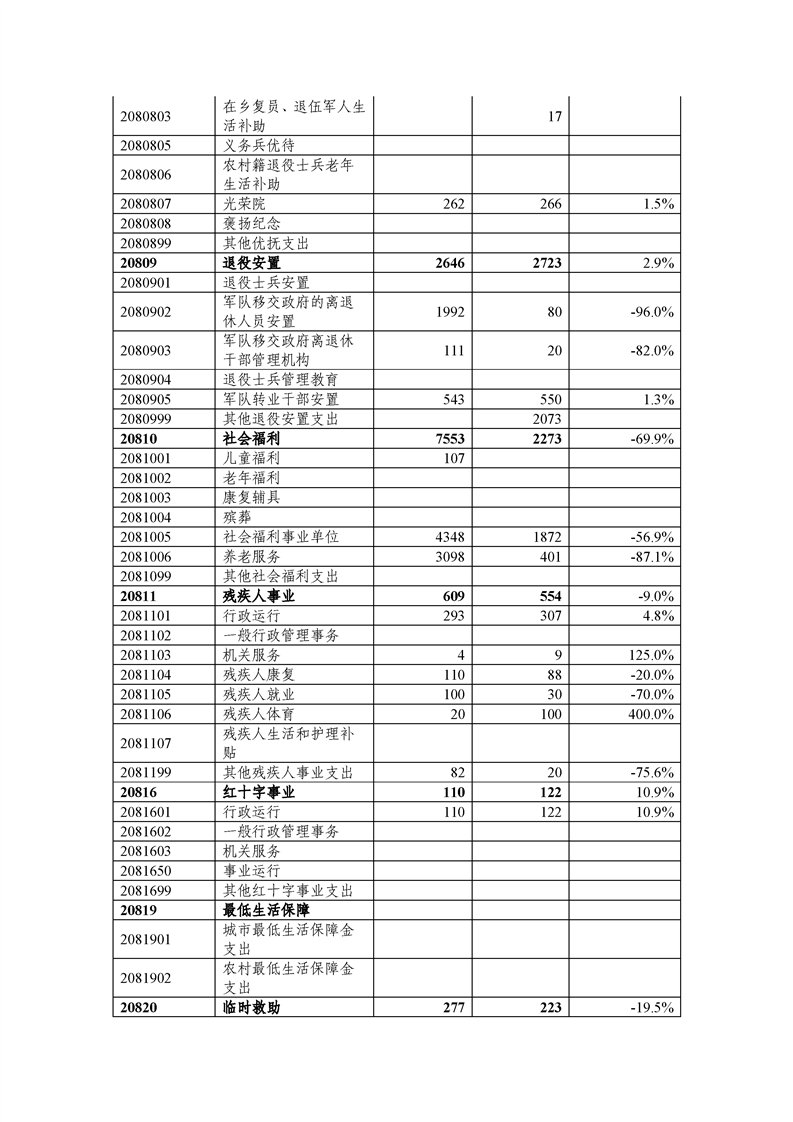 买球平台