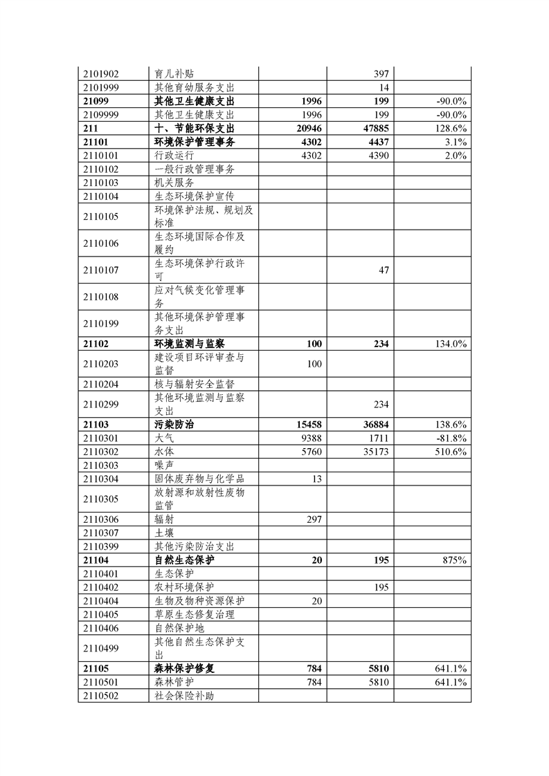 买球平台
