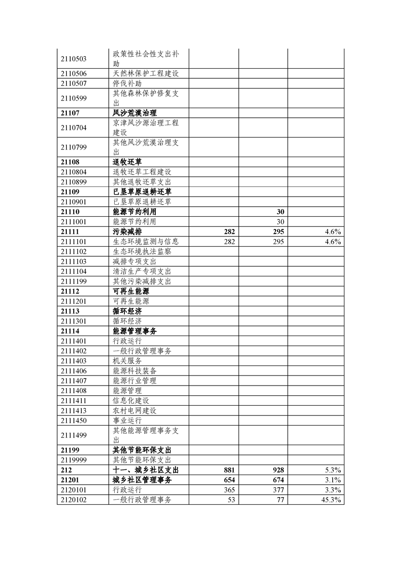 买球平台