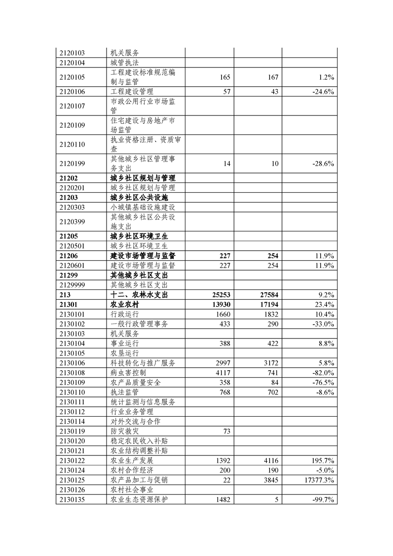 买球平台