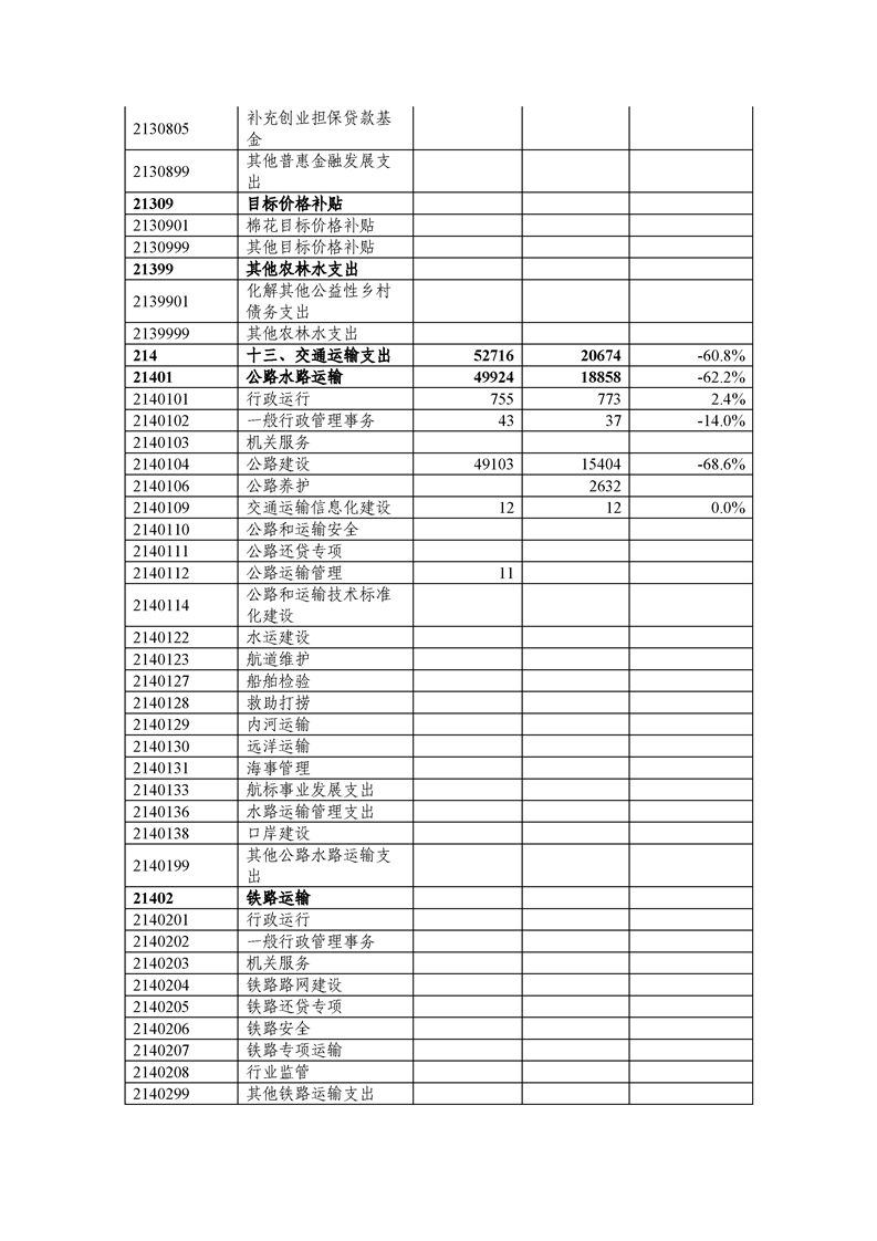 买球平台