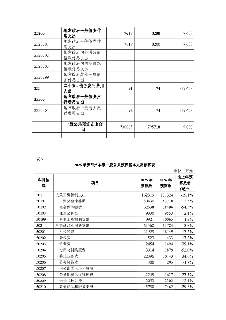 买球平台