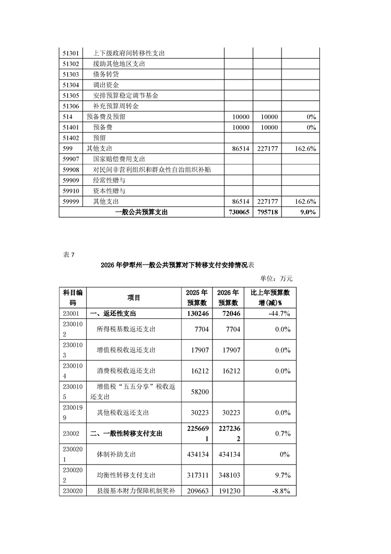 买球平台