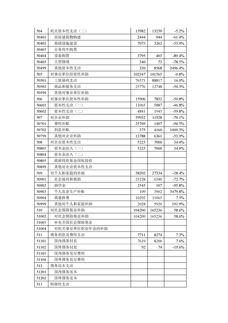 买球平台