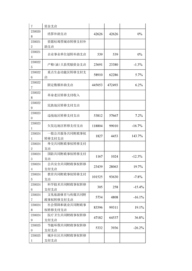 买球平台