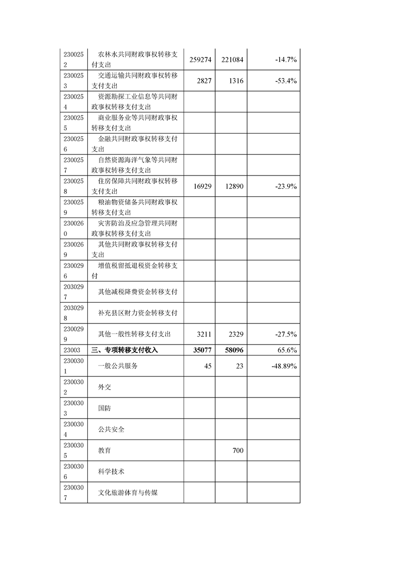 买球平台