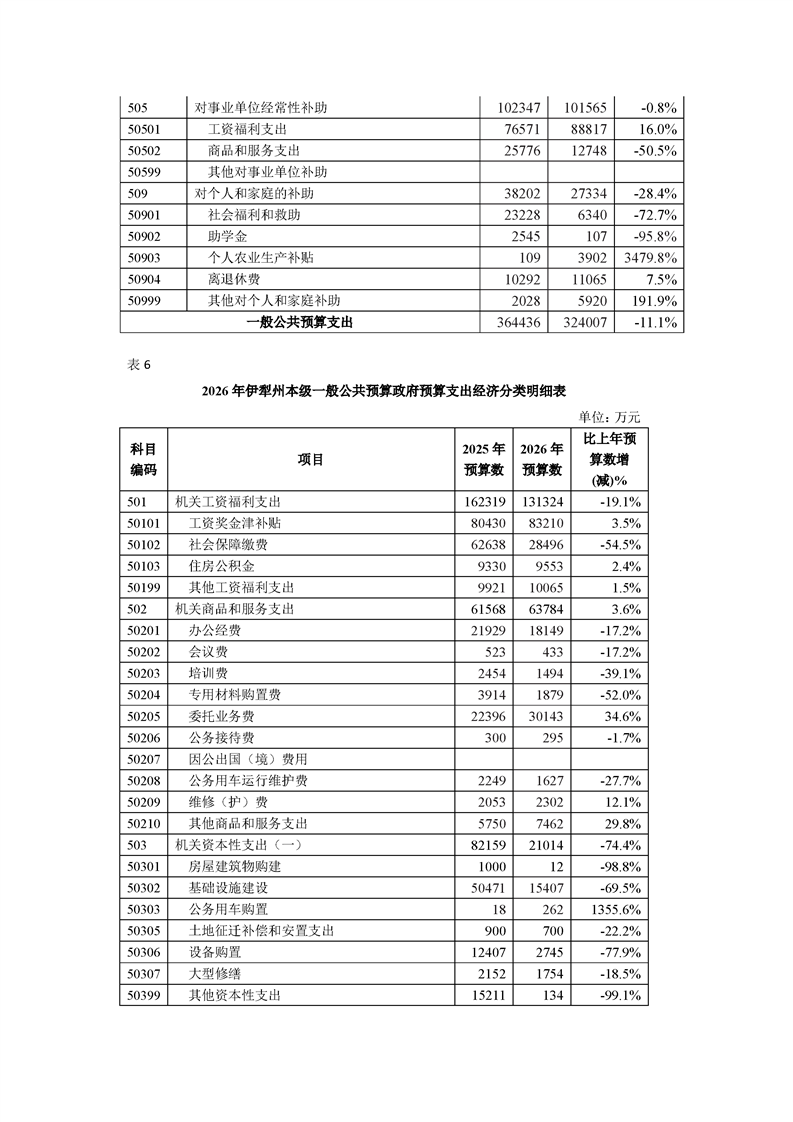 买球平台