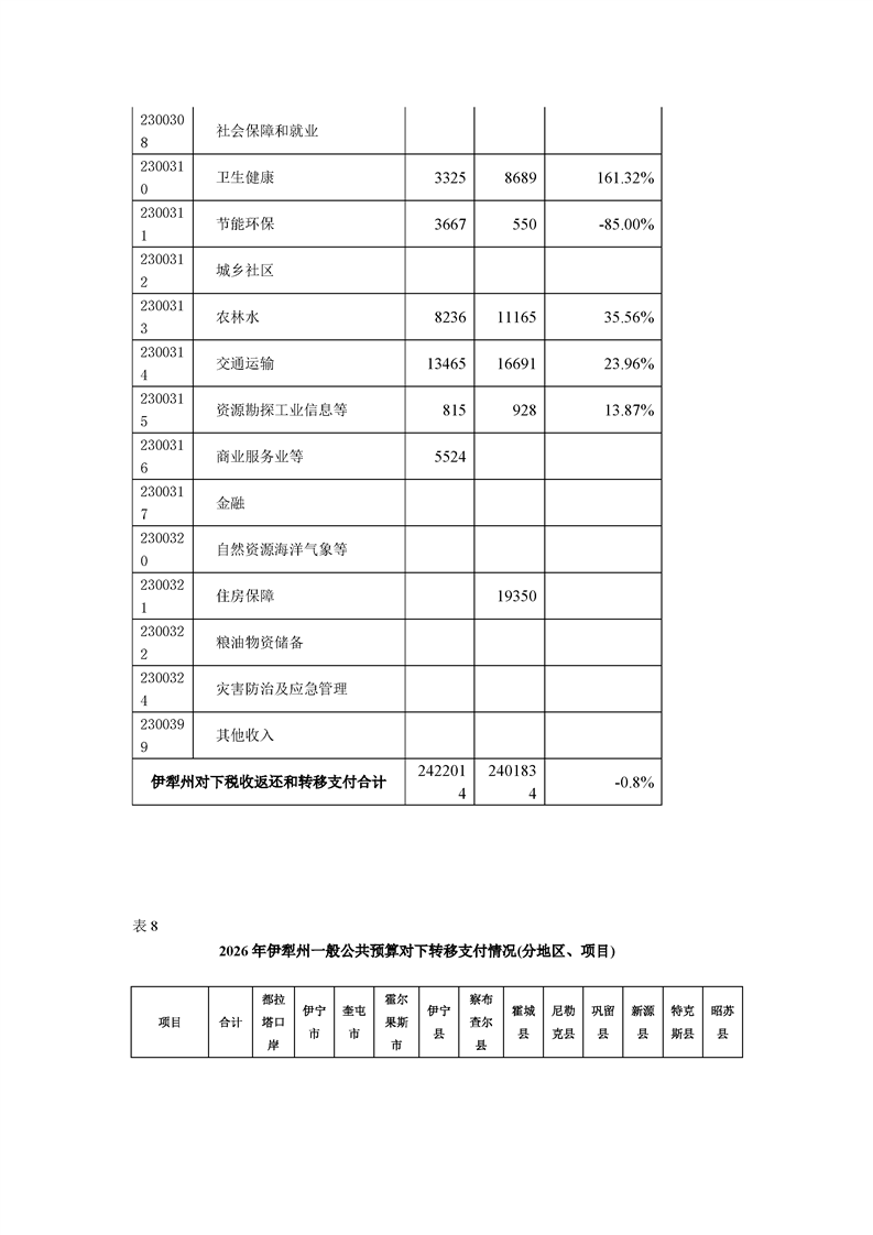 买球平台