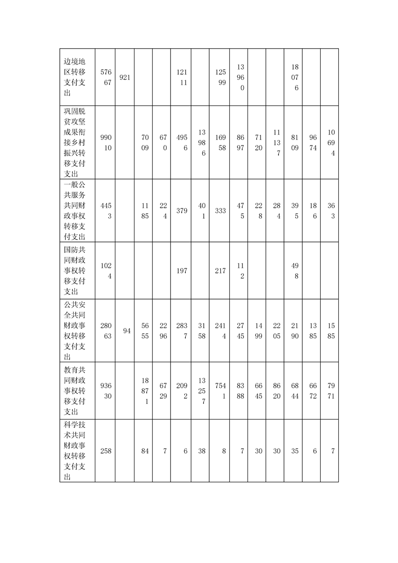 买球平台