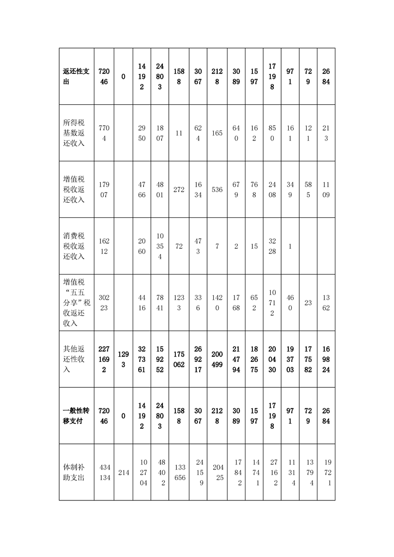买球平台