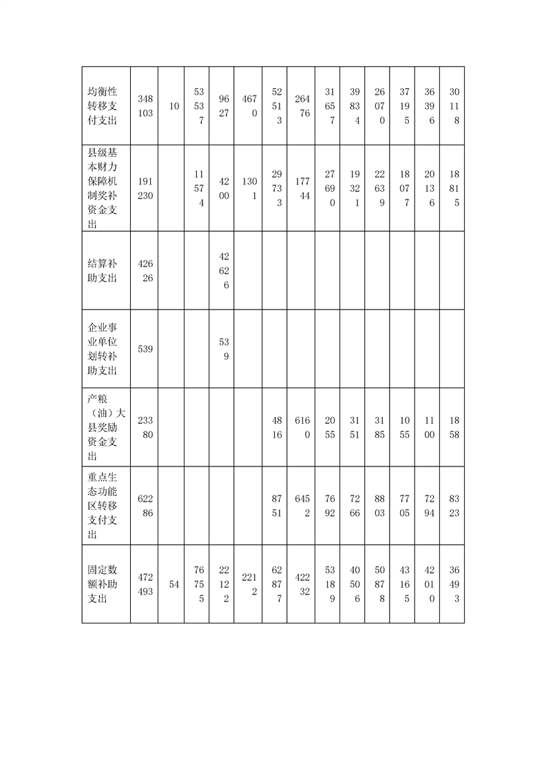 买球平台