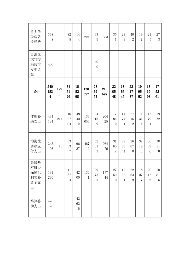 买球平台
