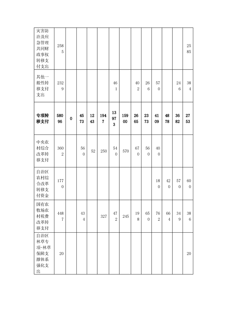 买球平台