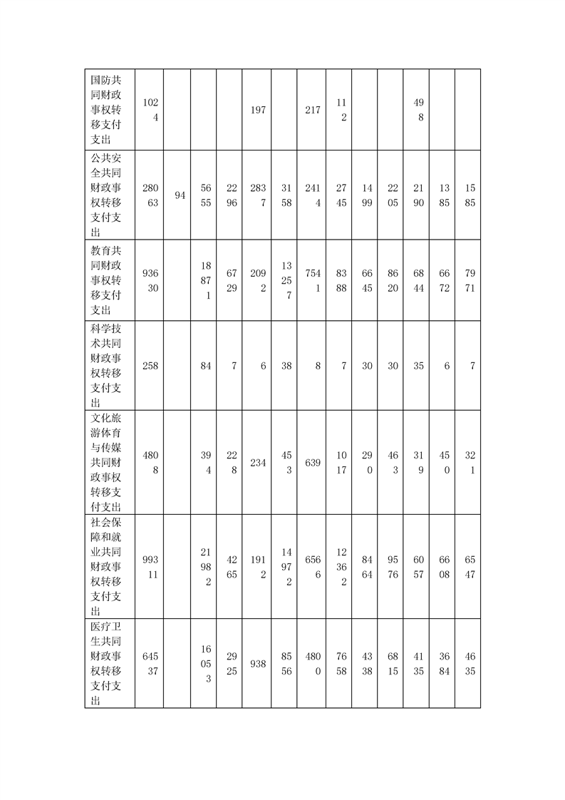 买球平台