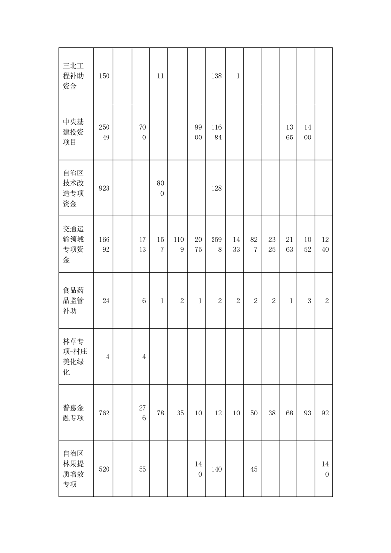买球平台