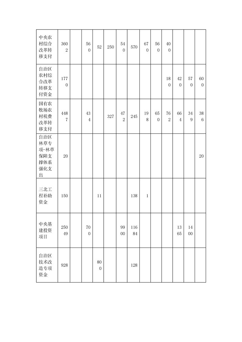 买球平台