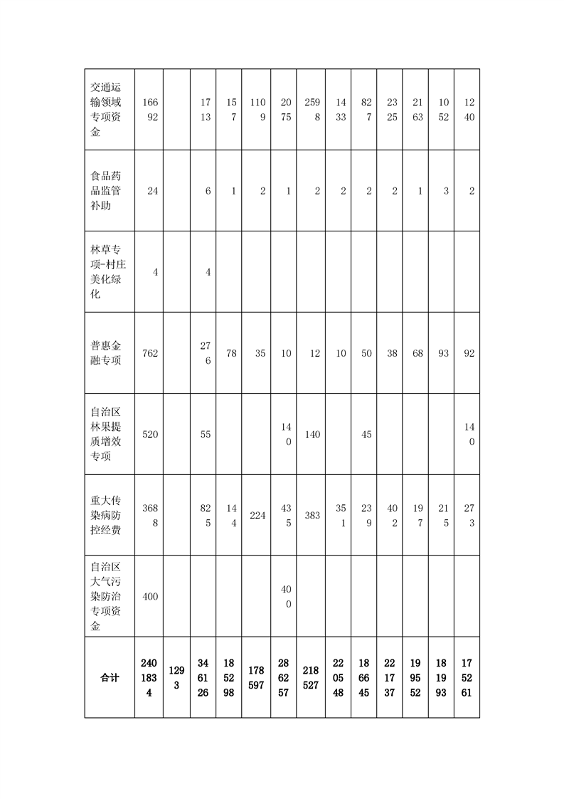 买球平台