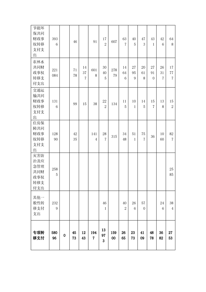 买球平台