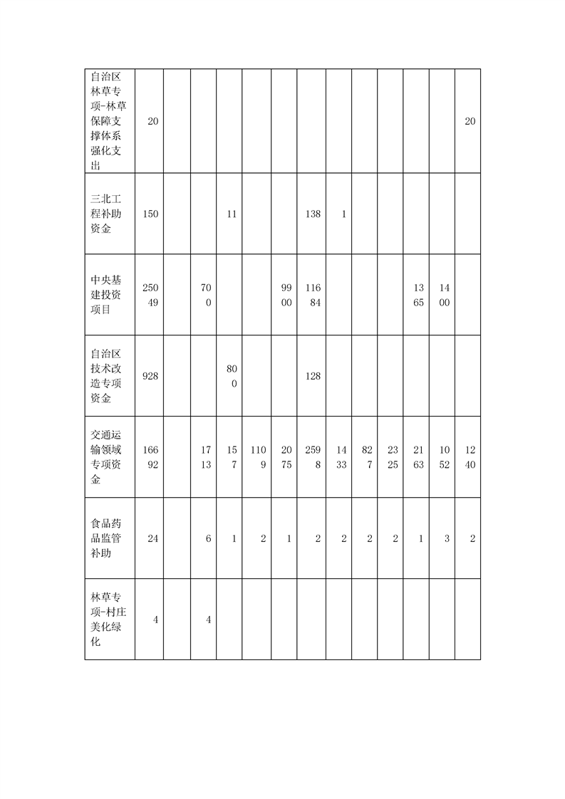 买球平台