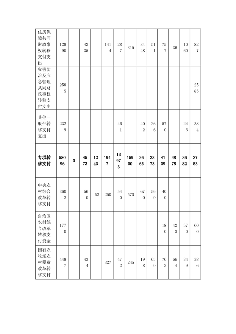 买球平台