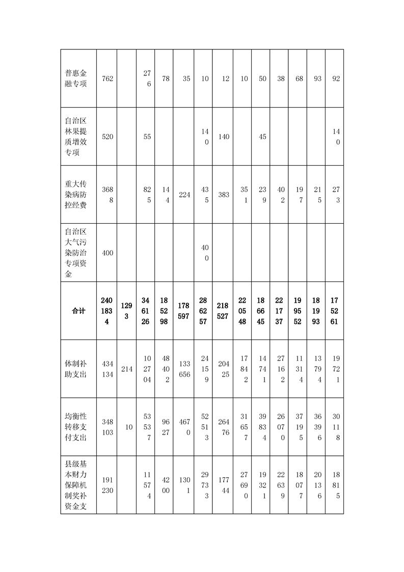 买球平台