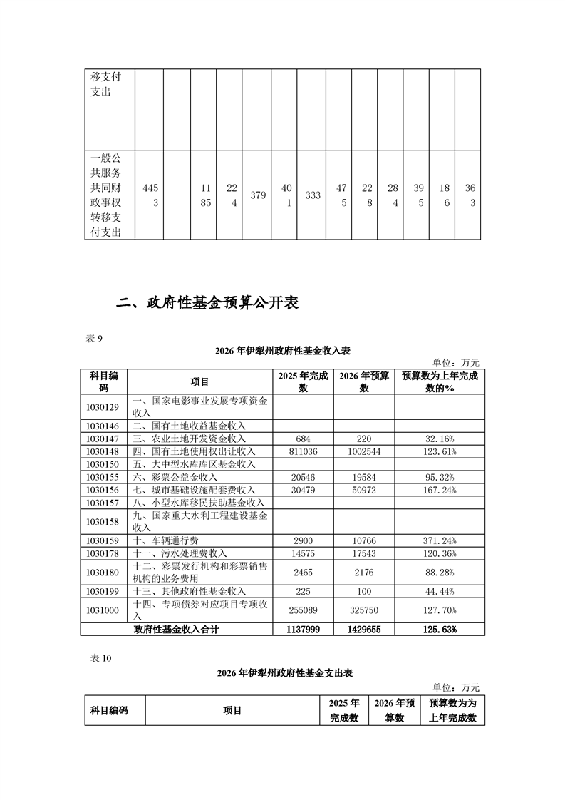 买球平台