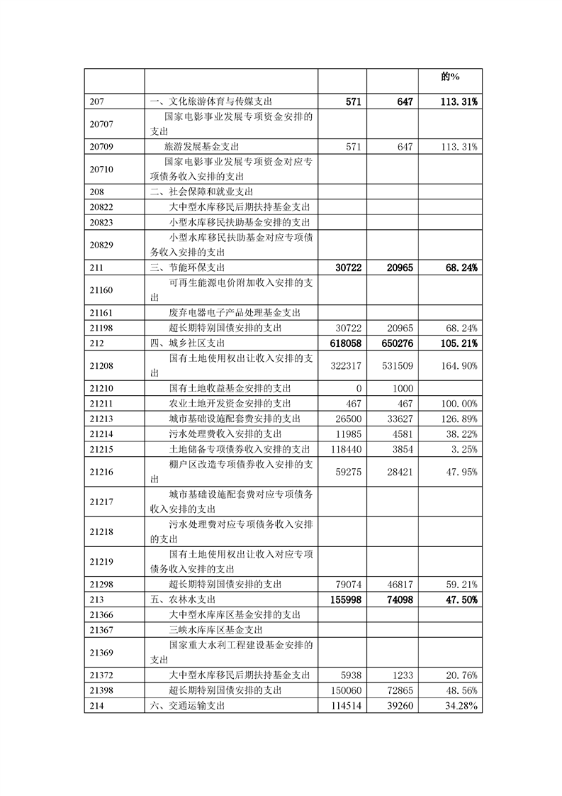 买球平台