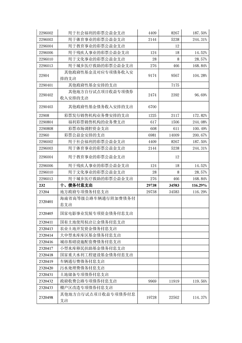 买球平台